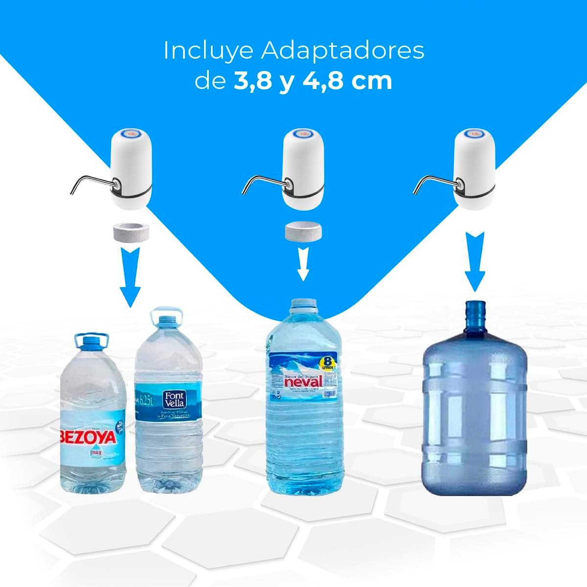 NK Dispensador de Agua Fría Automático, Carga USB, Dosificador de Acero, sin BPA, 1200mAh, Transportable, para Garrafas y Botellas 1.5L, 5.7L, 10L, 11.3L, 15L, 18.9L - Color Blanco — view 6