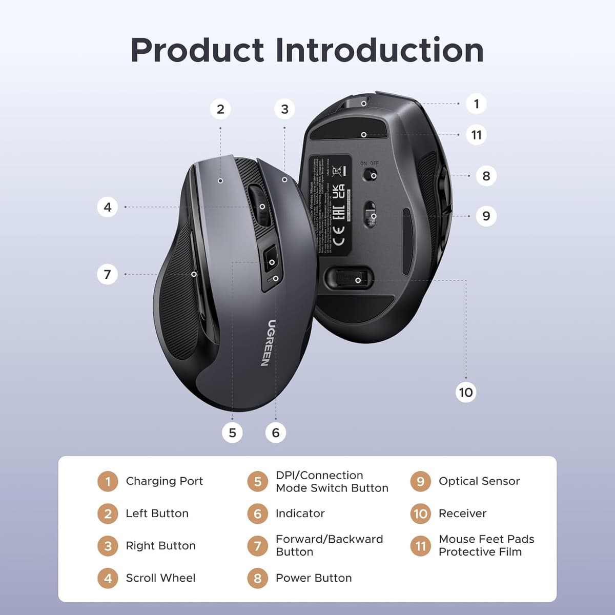 UGREEN Wireless Mouse, Bluetooth Mouse&2.4GHz Dual Modes, Fast-rechargeable & Ultra-long Battery Life, 40dB Silent Computer M — view 6