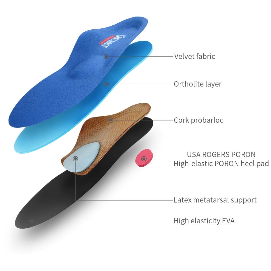 VALSOLE Plantillas Ortopédicas soportes de arco y talones la absorción de choque- para el dolor de talón, pie plano, Fascitis Plantar, dolor de rodilla y espalda — view 5