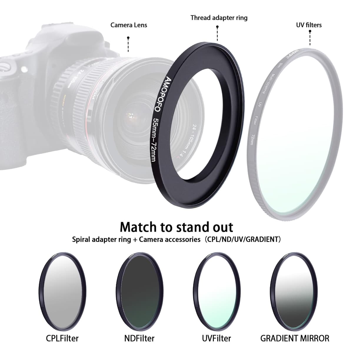 55mm Lens to 72mm Camera Filter Ring,55mm-72mm Step Up Ring For Filters,Made Of CNC Machined aluminum.for 72mm UV,ND,CPL Camera Filter accessories — view 5