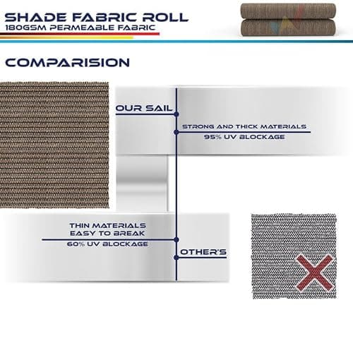 Windscreen4less 8'x50' Sun Shade Fabric Roll Shade Cloth Cover Wind Screen UV Block for Outdoor Pergola Patio Backyard Garden Greenhouse, Brown — view 5