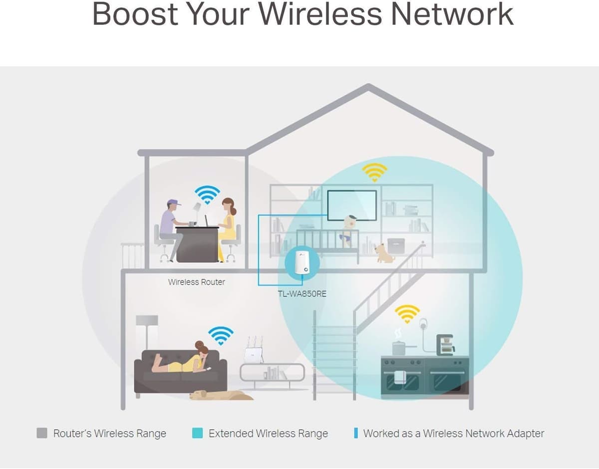 TP-Link TL-WA850RE N300Mbps WiFi Extender Booster, Ethernet Port, Internet Booster, Access Point,WiFi Repeater, WiFi Extender,App Control, WiFi Booster Range Extender, Plug & Play,UK Plug — view 5
