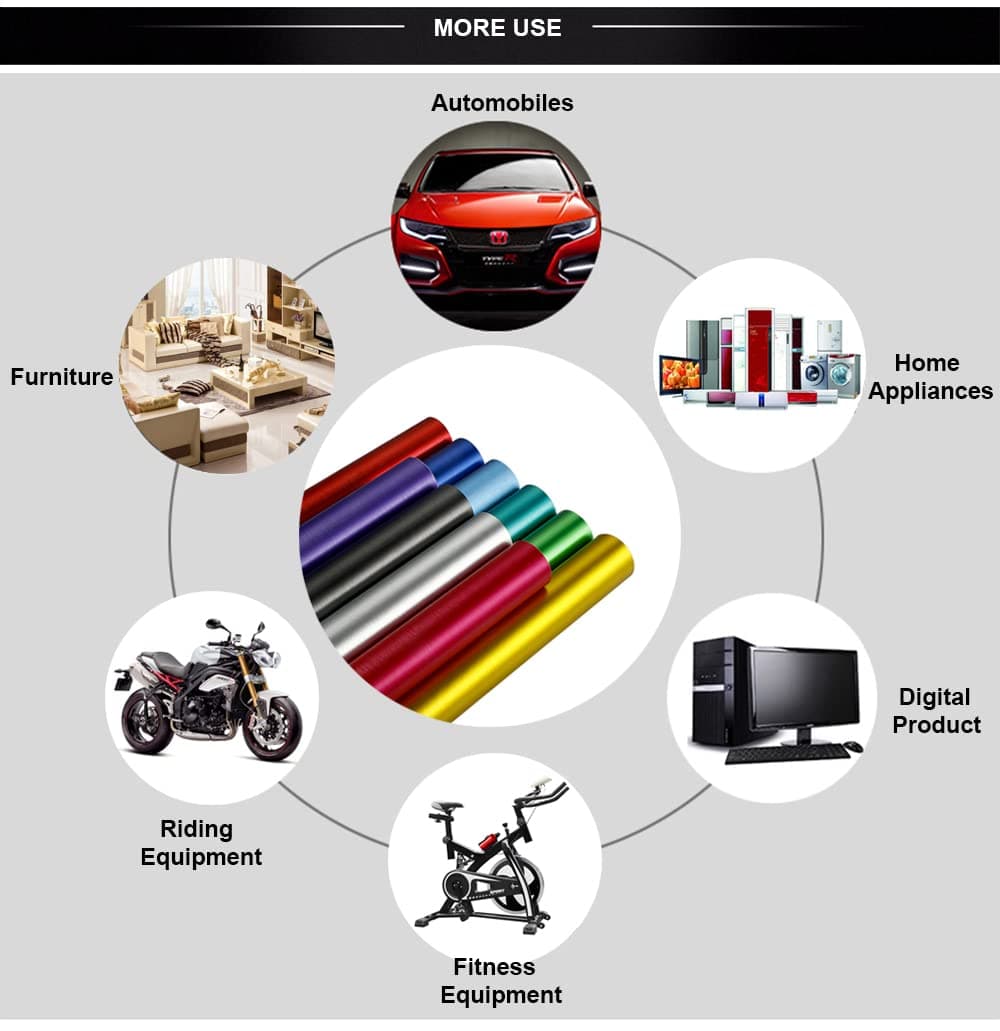 NewL Brushed Stainless Steel Metallic Vinyl Wrap Film Matte Chrome Car Wrapping Foil Sticker Sheet for Car Laptop Furniture (Black, 30cm x 150cm) — view 5