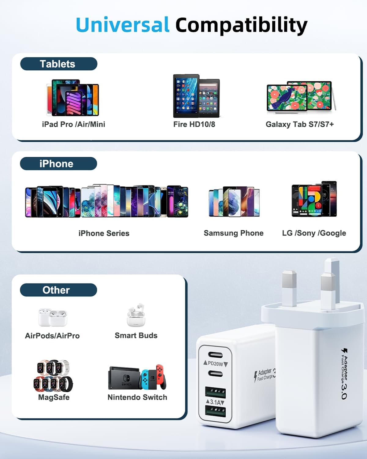 USB C Plug, 40W 4-Port Fast Charger Plug UK Dual Port PD Power Adapter +QC Multi Mains Wall Charger Type C Charging Plug for iPhone 16 15 14 13 12 11 Pro Max Plus XS XR SE,Samsung, iPad, AirPods — view 6