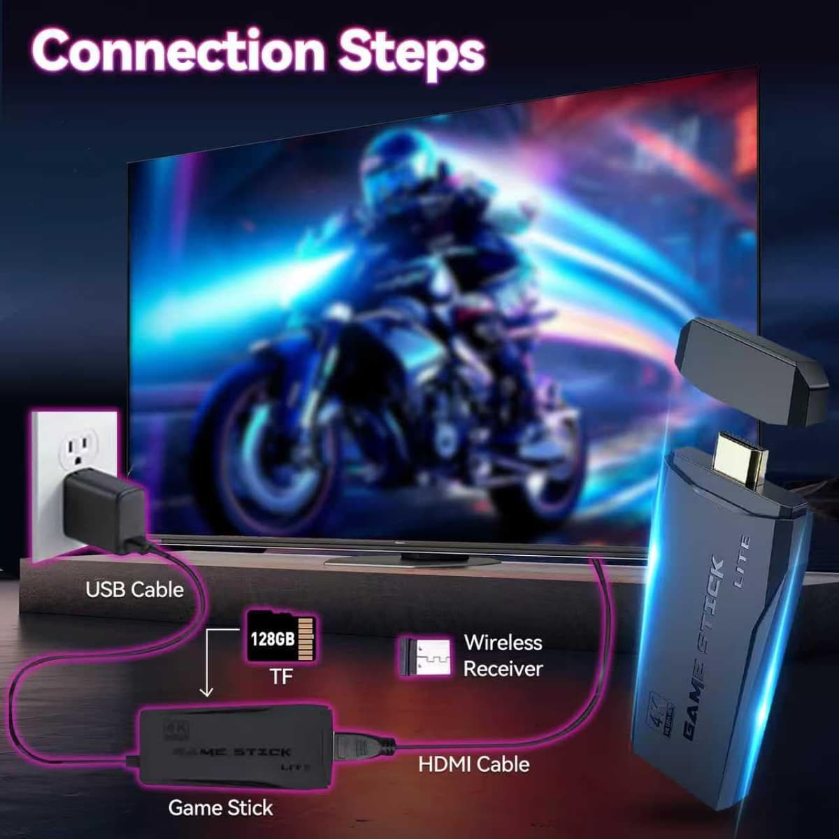 2026 Retro Game Console, 4K HDMI with 40,000+ Games, 23 Emulators, Plug-and-Play, Two 2.4GHz Wireless Controllers — view 3