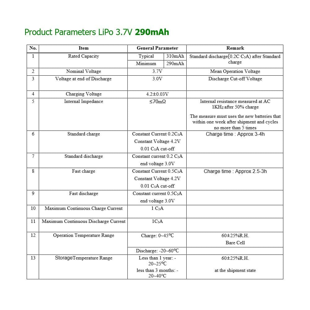 Batería 601730 LiPo 3.7V 290mAh 1.073Wh 1S 5C Liter Energy Battery para Electrónica Recargable teléfono portátil vídeo smartwatch Reloj GPS - No Apta para Radio Control 32x17x6mm (290mAh|601730) — view 5