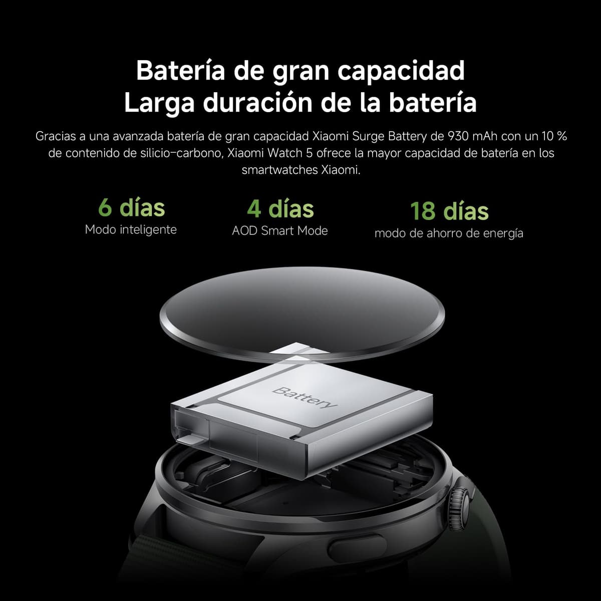 XIAOMI Watch 5 Smartwatch, Google Wear OS, pagos NFC, AI con Gemini, Pantalla de 1,54”, hasta 6 días de autonomía, GPS y Seguimiento Fitness, Control por Gestos, 47 mm, Bluetooth, Negro — view 5