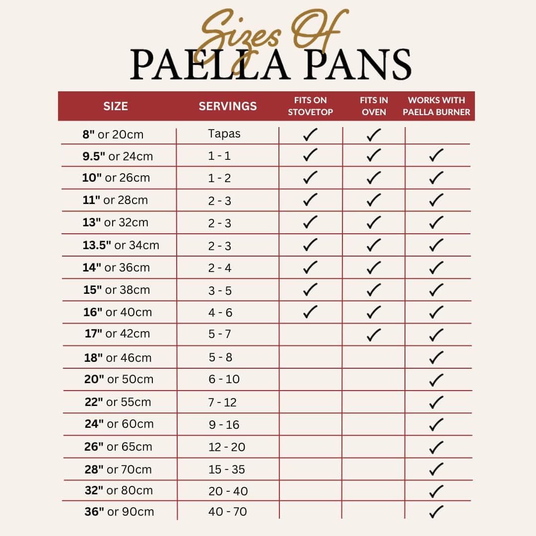 Garcima - Paellera Valenciana de 60 cm. Pulida Para 19 Personas — view 7