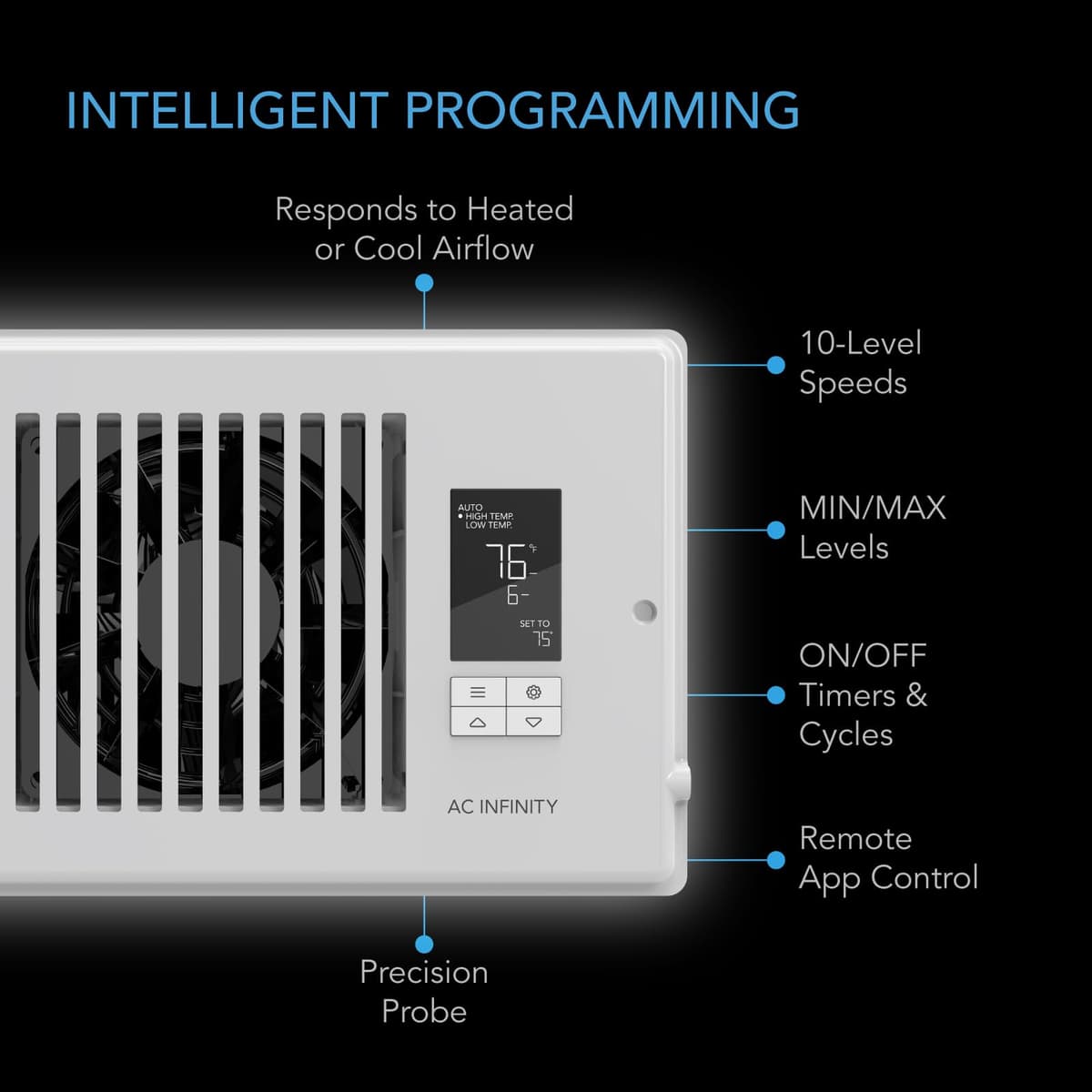 AC Infinity AIRTAP T4 White, Register Booster Fan for 4” x 10” Register Holes, Improves Heating & Cooling Vents, Quiet 10-Speeds, Bluetooth App Control Data Alerts. ONLY FITS 4” x 10” Duct Openings — view 3