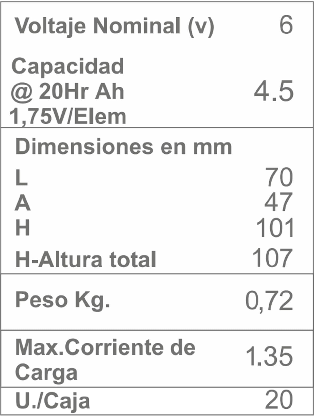 DSK Batería de Plomo AGM Sellada VRLA 6V 4,5Ah Recargable sin Mantenimiento para Alarmas, Seguridad, Juguetes Eléctricos y SAI. Alta Durabilidad Larga Vida útil. Compatible con terminales F1 y F2 — view 2