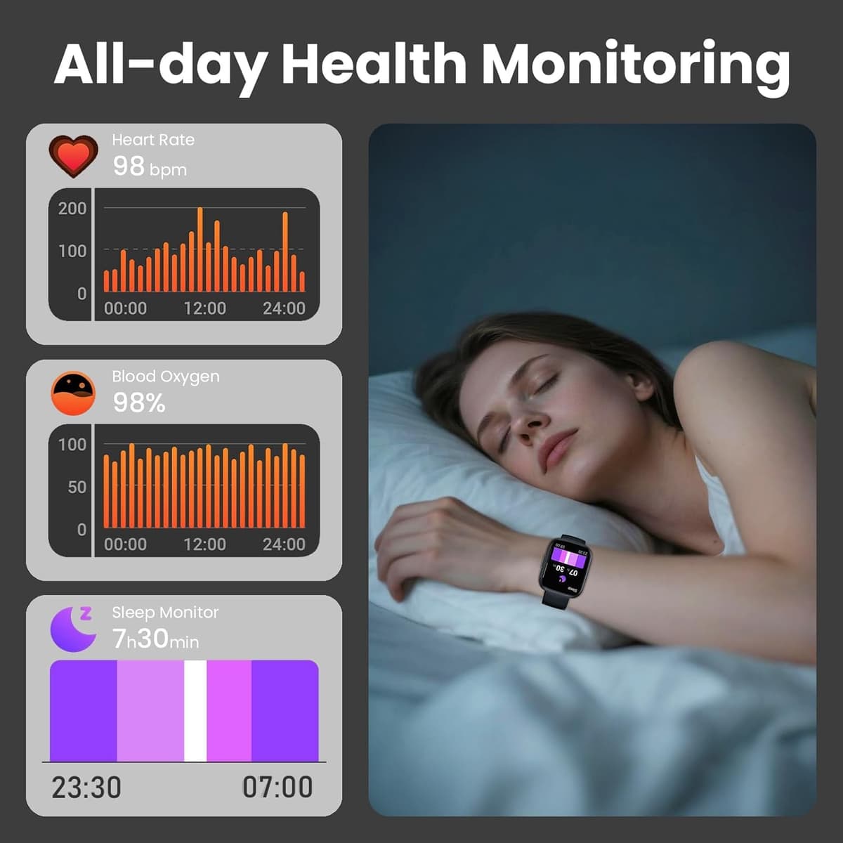 Smart Watch for Men Women Answer/Make Call, 1.95" HD Fitness Watch with Heart Rate/Sleep/Stress Monitor, 2026 Activity Tracker with 110+ Sport Modes, IP68 Waterproof Smartwatch for Android iOS, Black — view 5