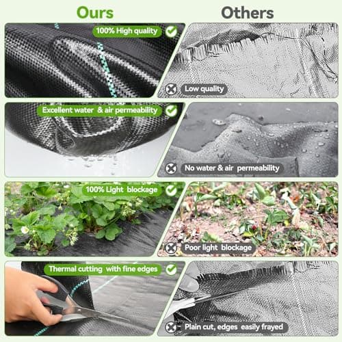 iropro 6ftx100ft Weed Barrier Landscape Fabric Heavy Duty, Woven Weed Control Cloth, Woven Geotextile Fabric for Underlayment, Gardening Ground, Commercial Driveway Weed Block Cover Mat — view 2