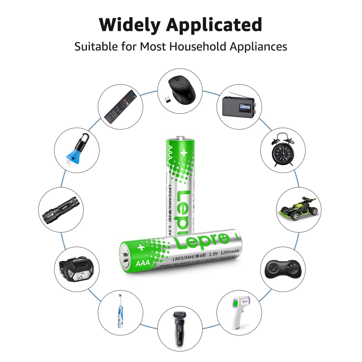 Lepro AAA Alkaline Batteries 24 Pack, 1200mAh Triple A Battery with Anti-Leakage Technology, High Capacity, Long Lasting Power, 1.5 Volt LR03 MN2400 AAA Battery Pack for Clocks Remotes Mouse Torch — view 5
