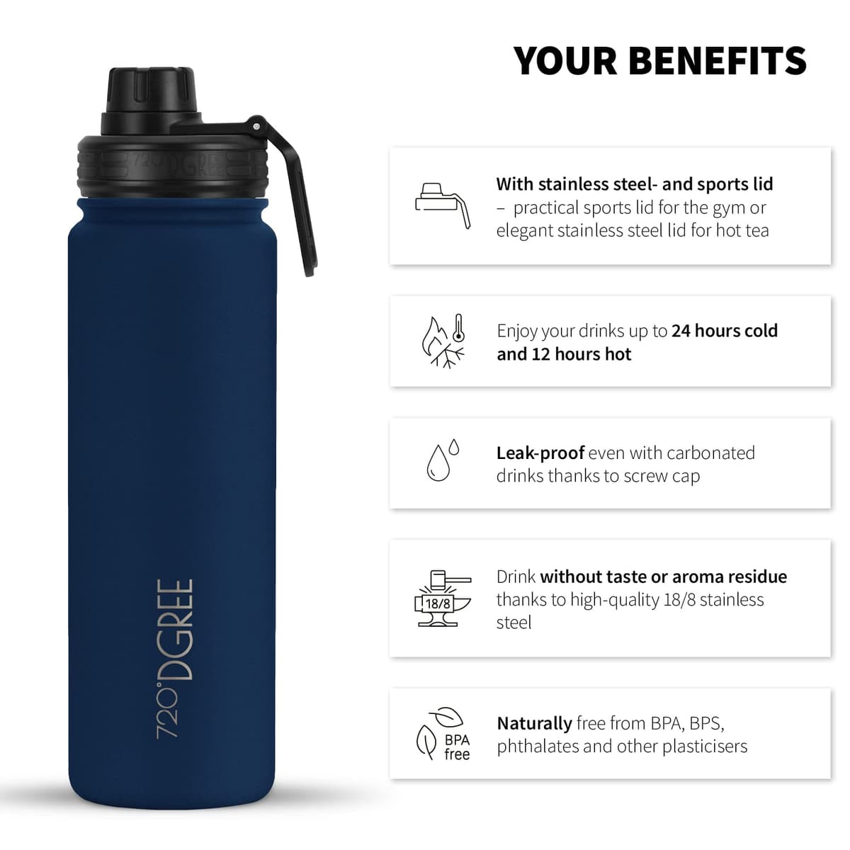 720°DGREE Vaccum Insulated Water Bottle “noLimit“ - 410ml, 530ml, 710ml, 950ml, 1200ml - Leakproof, BPA-Free, Thermo Stainless Steel Flask - Sports, Gym, School, Travel, Carbonated Drinks +Sports-Cap — view 2