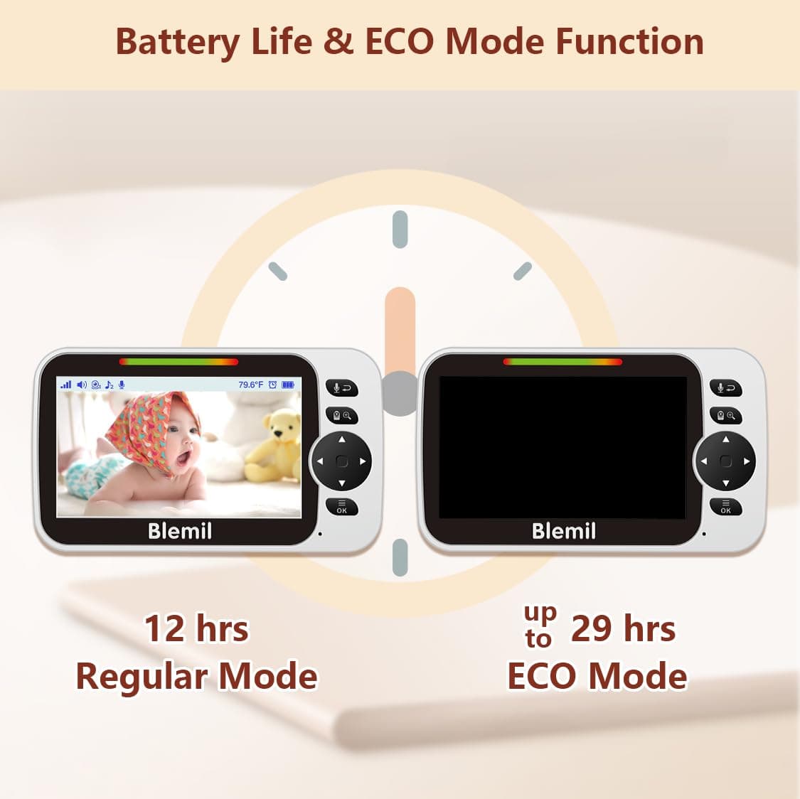 Blemil 5" Split-Screen Baby Monitor with 30-Hour Battery, Large Video Baby Monitor with Camera and Night Vision, Remote Pan/Tilt/Zoom Camera, Two-Way Talk, Lullabies, No WiFi,Up to 1000ft — view 3