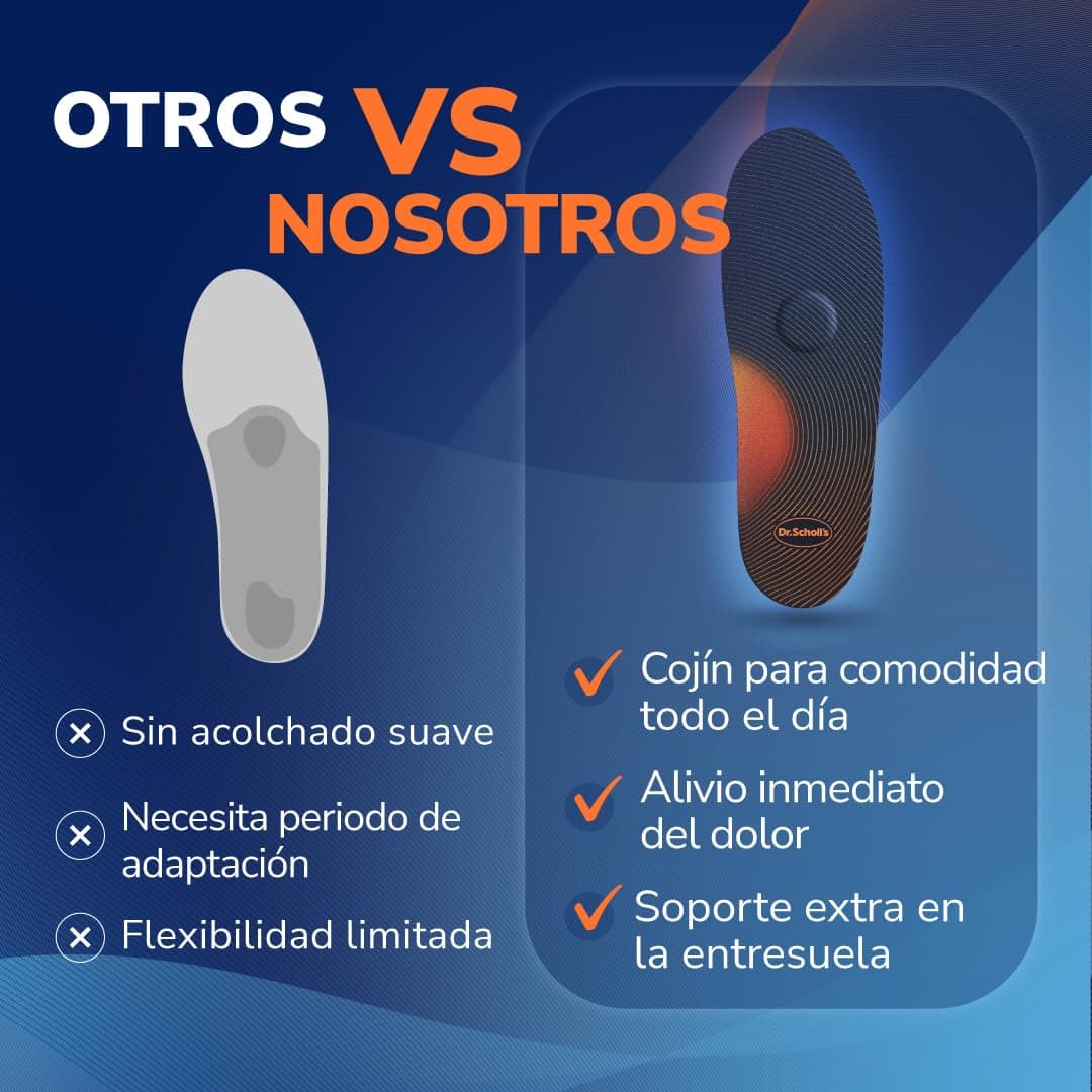Dr. Scholl’s Advanced Pain Relief Plantillas Ortopédicas Hombres/Mujeres, resistentes para zapatos y botas, alivio fascitis plantar, soporte arco, pies planos, absorción impactos, soporta hasta 150kg — view 11