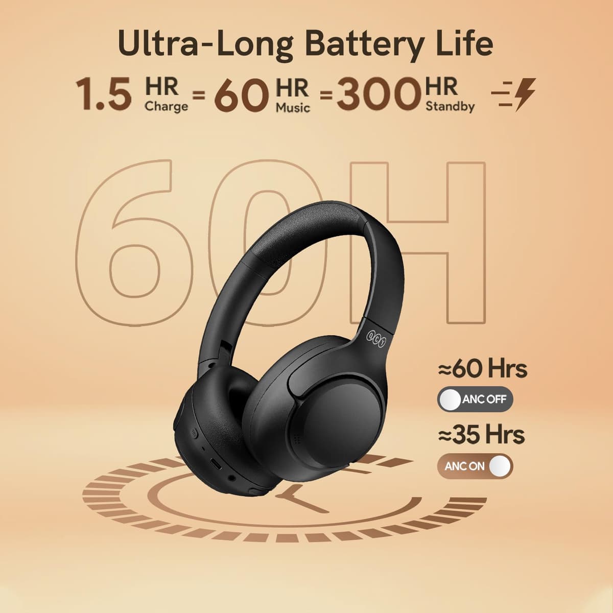 QCY H3 Cascos Inalámbricos Bluetooth 5.4 Diadema con Cancelación de Ruido Activa Híbrida, Hi-Res Audio, 60 Horas de Reproducción, Plegables Auriculares Over Ear Compatible con iOS/Android — view 4