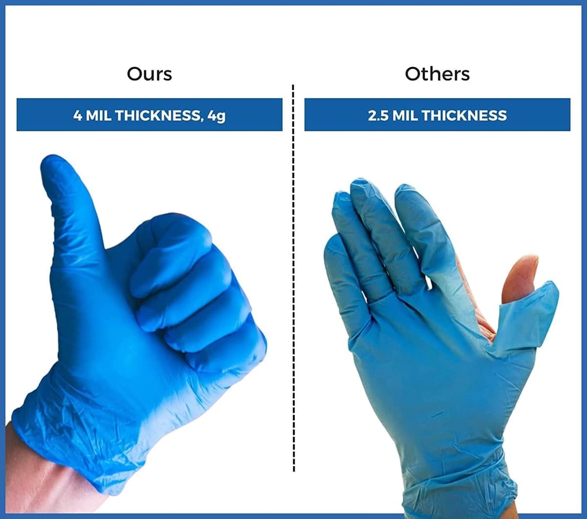 PRAIMA Surgicals Powder Free Nitrile Gloves, Food Grade, Hand Disposable Gloves - 100 Count - Blue (100, Large) — view 3