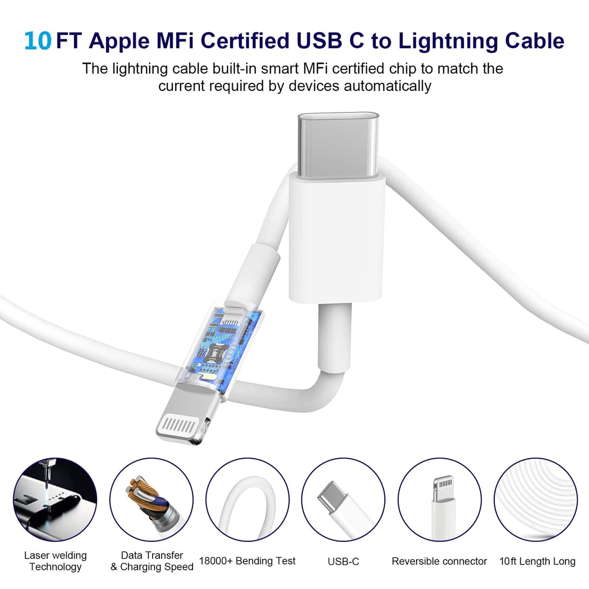 20W USB C Charger — view 6