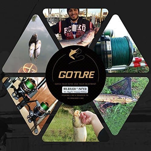 Goture Abrasion Resistant Braided Fishing Line, Zero Stretch Low Memory 4 Strand Braid Line for Saltwater Freshwater,50LB, 547Yds, 0.4MM, Yellow — view 3