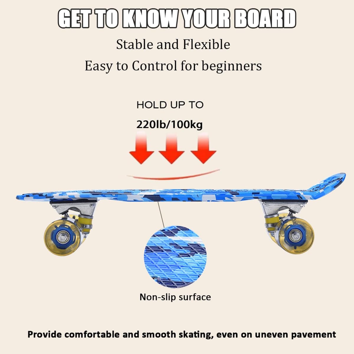 ERNAN Skateboard Complete 22 Inch Mini Cruiser, Rodamientos ABEC-7 y Ruedas 78A PU - para Niños, Adultos, Principiantes con Ruedas Light Up Complete Skateboard — view 4