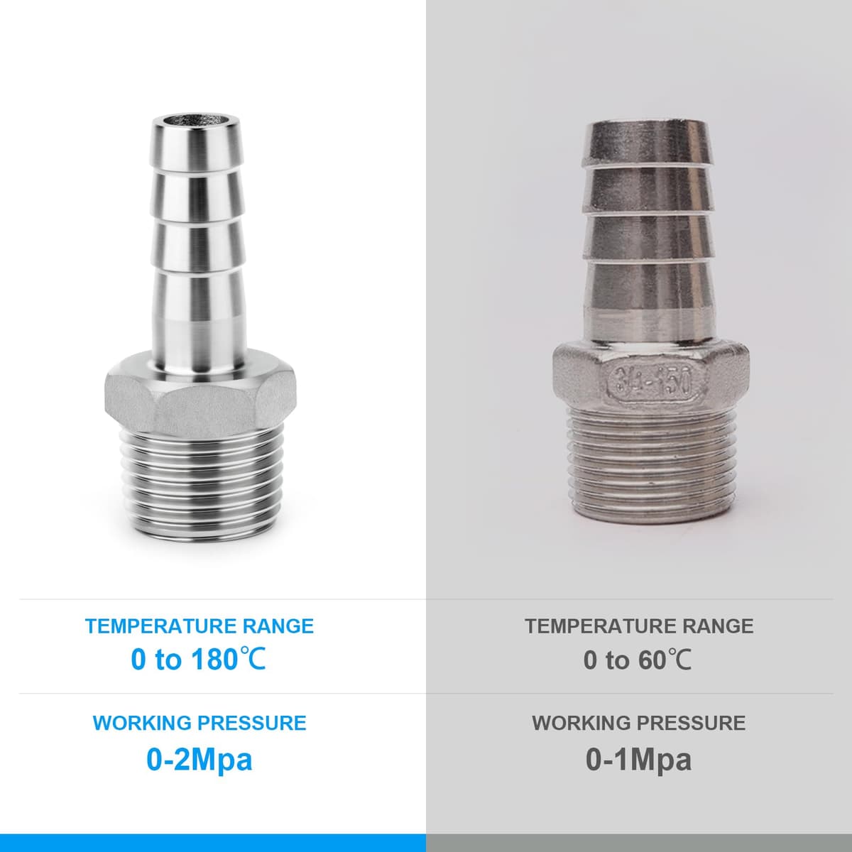 2 Pieza Racores de acero inoxidable 304 con espiga, de 14 mm a rosca macho BSP de 1/4", conectores industriales de compresión para sistemas de agua, combustible, aire y hidráulicos — view 5