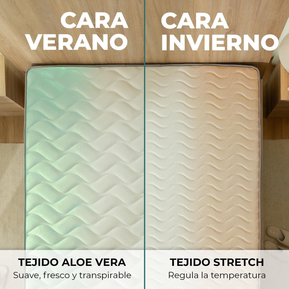 Don Descanso - Colchón 150x200 Viscoelástico Mulhacen DualSense, Altura 26cm. Multicapa con Núcleo GravityFoam, Firmeza Alta, Doble Cara Invierno/Verano, Transpirable. Fabricado en España, Azul — view 3