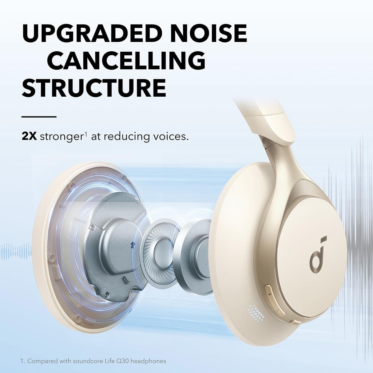 soundcore by Anker, Space One, Adaptive Active Noise Cancelling Headphones, 2X Stronger Human Voice Reduction, 40H ANC Playtime, App Control, LDAC Hi-Res Wireless Audio, Comfortable Fit, Bluetooth 5.3 — view 3