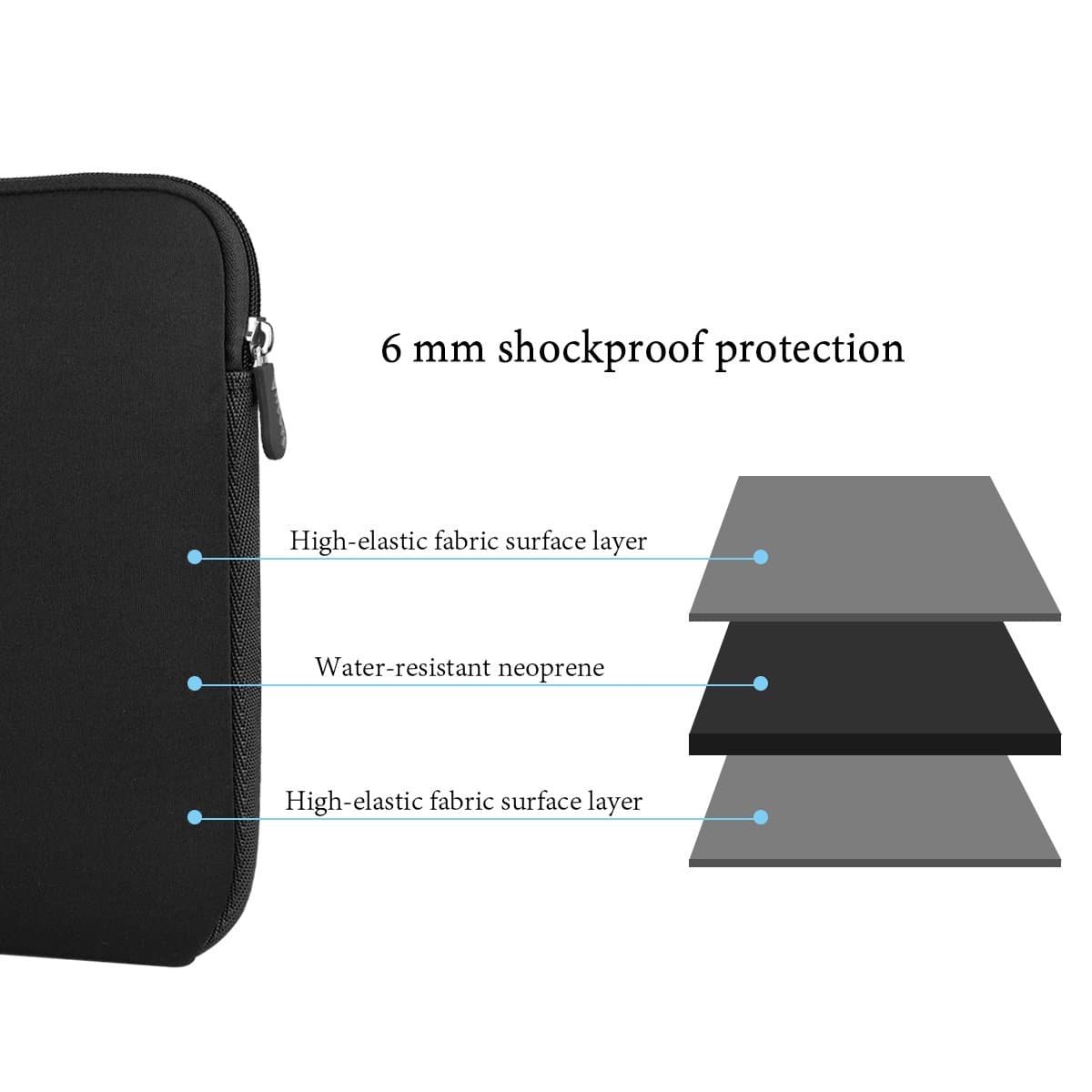 Laptop Case Sleeve 13.3 14 Inch, Thickest Lightest Water Resistant Neoprene Protective Laptop Bag for Men and Women, Compatible with MacBook 15.3''/ Air 15'' M3 M2, Chromebook — view 3