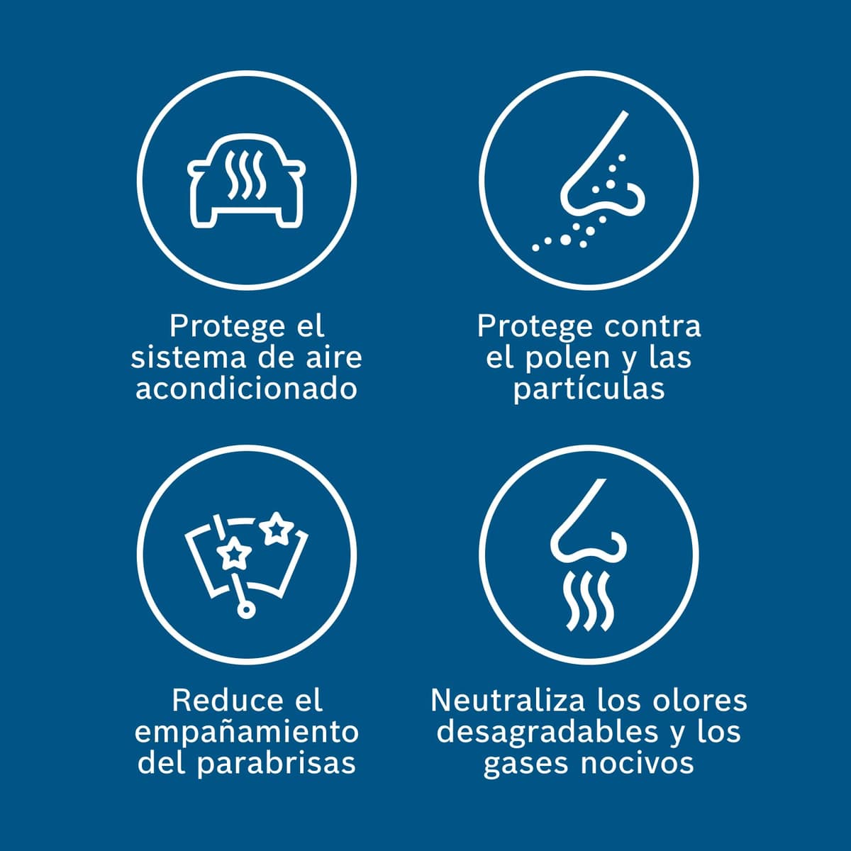 Bosch R2543 Filtro de Habitáculo de Carbón Activo - Filtro de Repuesto Contra Olores Desagradables, Polen y Polvo, Para un Aire más Limpio en el Vehículo — view 4