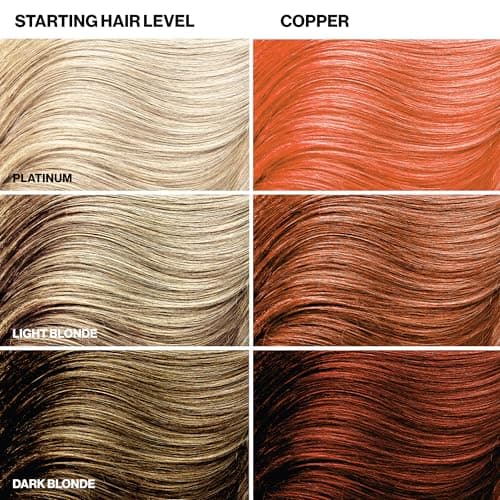 Keracolor Clenditioner COPPER Hair Dye - Semi Permanent Hair Color Depositing Conditioner, 12 Fl. Oz. — view 5