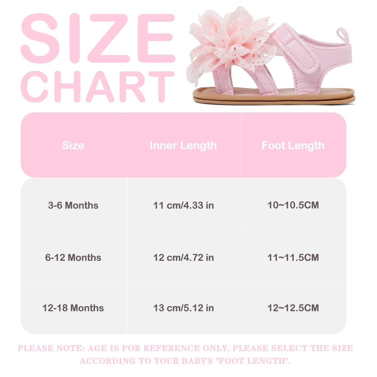 LACOFIA Baby Girls Sandals Infant Summer Shoes Anti-Slip First Walking Shoes — view 7
