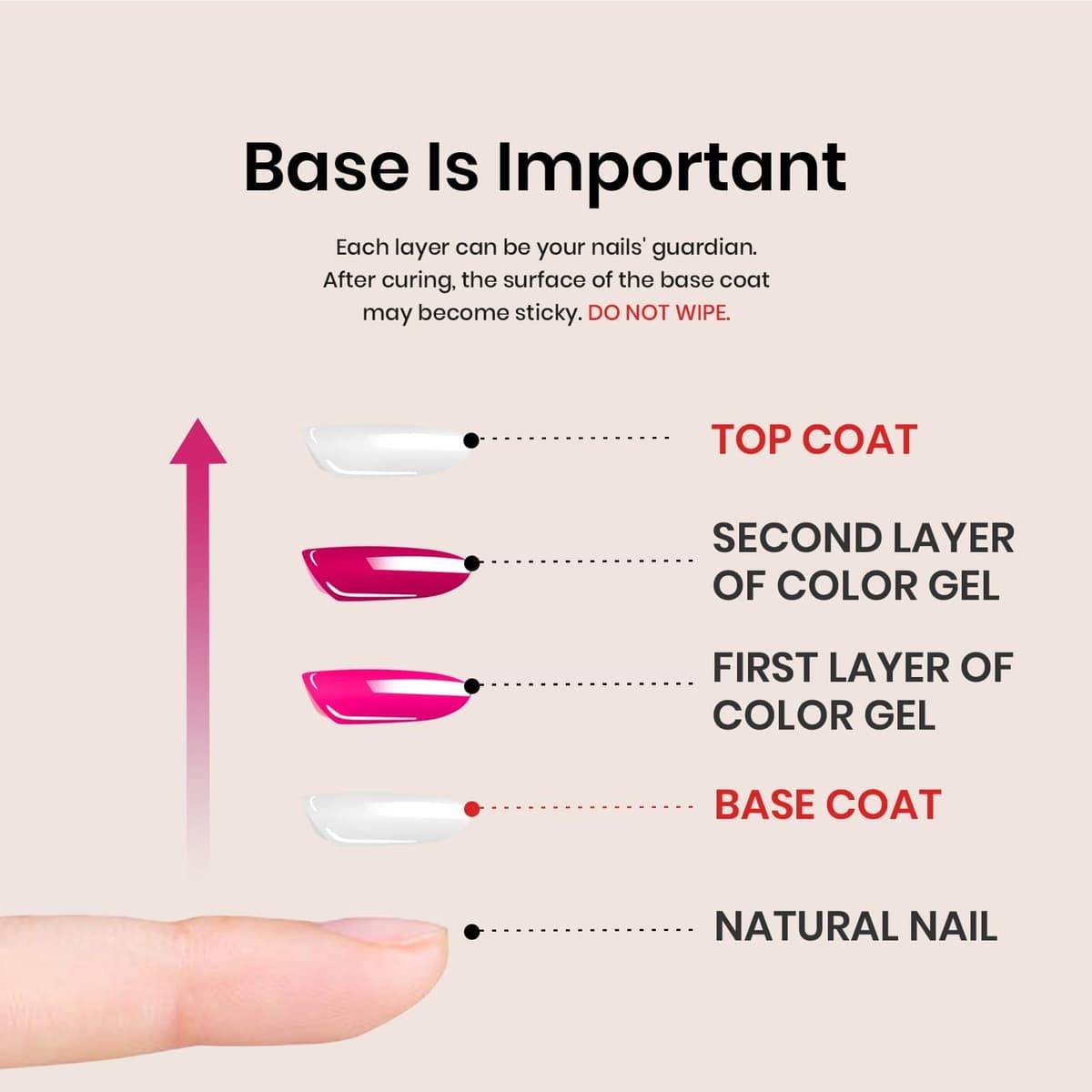 Beetles Gel Polish 2x15ML No Wipe Top and Base Coat Set - Shine Finish and Long Lasting Soak Off LED Nail Lamp Gel Base Top Coat Finish Nail Art Design Manicure for Girls — view 6