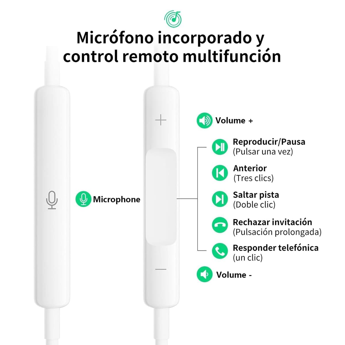 XIANGBIN Auriculares para iPhone,Cascos Cable con Aislamiento de Ruido Soporte Control de Volumen de Llamadas,Compatible con iPhone 11/12/13/14/X/XS/XR/8/7 Plus,Soporta Todo el Sistema iOS — view 4