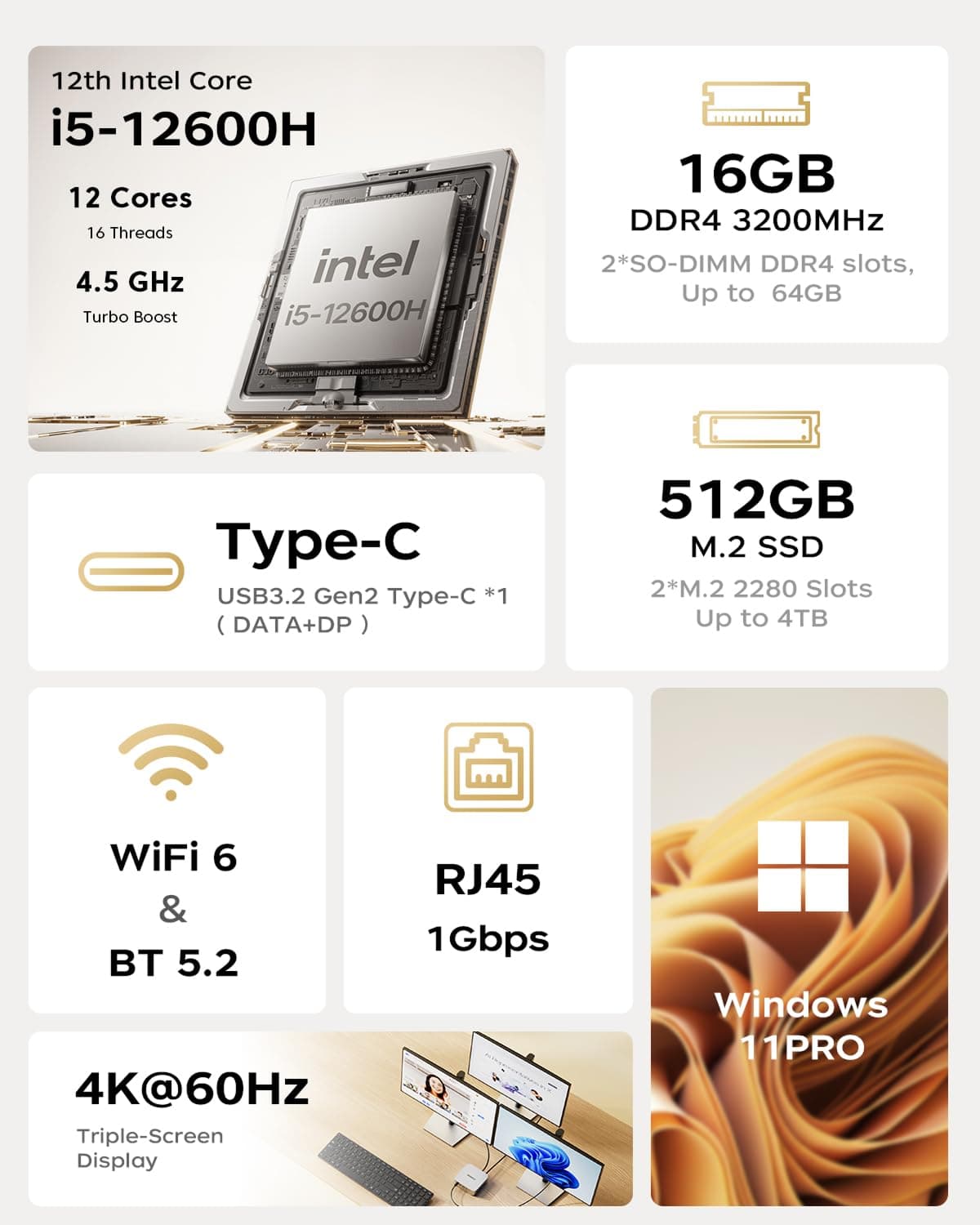 ACEMAGIC K1 Mini PC Windows 11 Pro, Intel Core 12600H (Beat 12450H up to 4.5 GHz) Mini Computers, 16GB DDR4 RAM 512GB SSD Triple 4K Display Desktop Micro Small Pc with BT5.2/WiFi6/HDMI/USB3.2 — view 2
