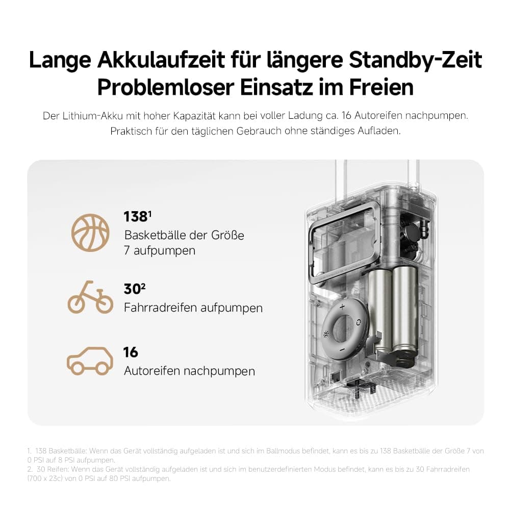 Xiaomi Portable Electric Air Compressor 2 Pro, Batería 2500 mAh, 5 Modos, 150 PSI, Apagado Automático, Pantalla Digital & Luz LED, USB‑C – Ideal para Coche, Bicicleta, Moto, Patinete & Balones — view 4