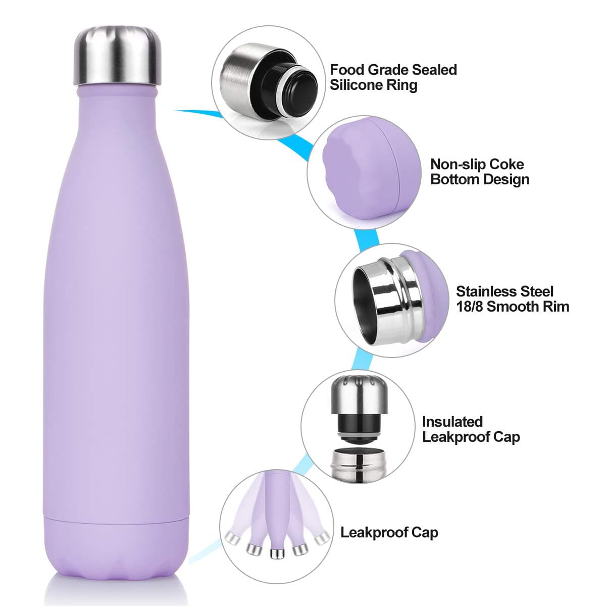 Lalafancy Botella de Agua Acero Inoxidable 350ml/500ml/750ml, Aislamiento de Vacío de Doble Pared, Botella Termica de Frío/Caliente para Niños, Deporte, Oficina, Gimnasio, Ciclismo — view 2