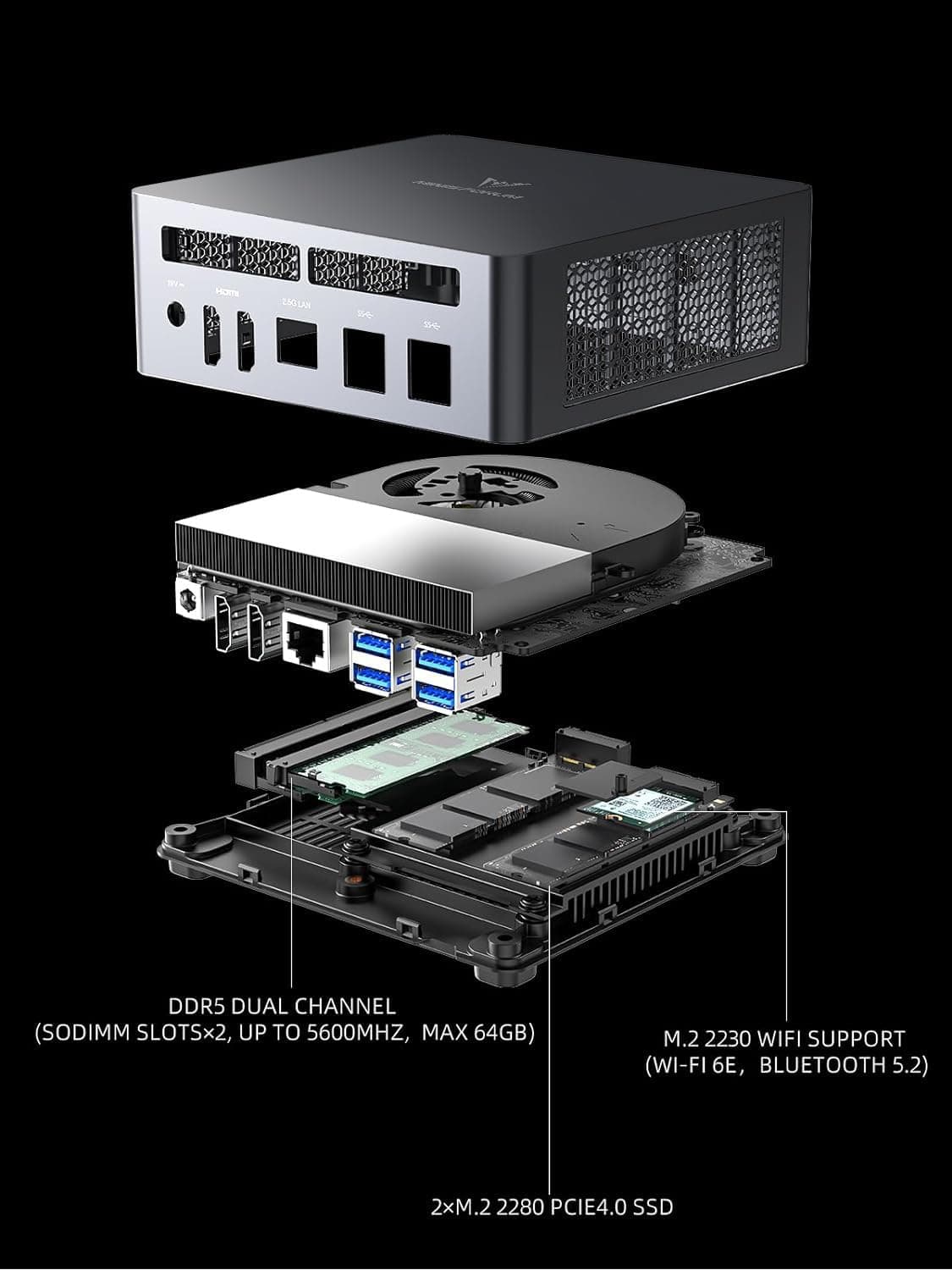 MINISFORUM Venus UM790 Pro Mini PC AMD Ryzen 9 7940HS hasta 5,2 GHz 32 Go DDR5 1 A SSD con AMD Radeon 780M, 4X USB3.2, 2X USB4, 2X HDMI 2.1, 2X PCIe4.0,Wi-FI 6E /BT5.3,RJ45 2,5G — view 4