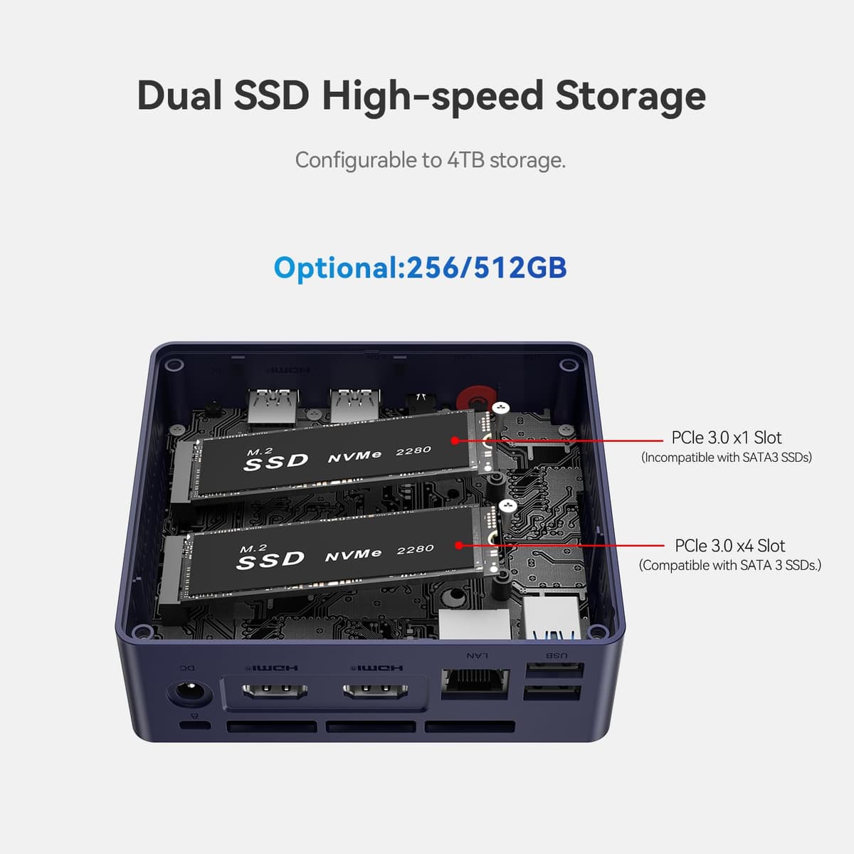 Beelink Mini PC 13th Gen Intel Alder Lake-N150 (up to 3.6GHz) MINI S13 Mini PC Windows 11 Home, 12GB LPDDR5 500GB SSD Business Mini Desktop PC, 4K Dual Display, HDMI/WiFi 6/BT5.2/RJ45 2.5G — view 6