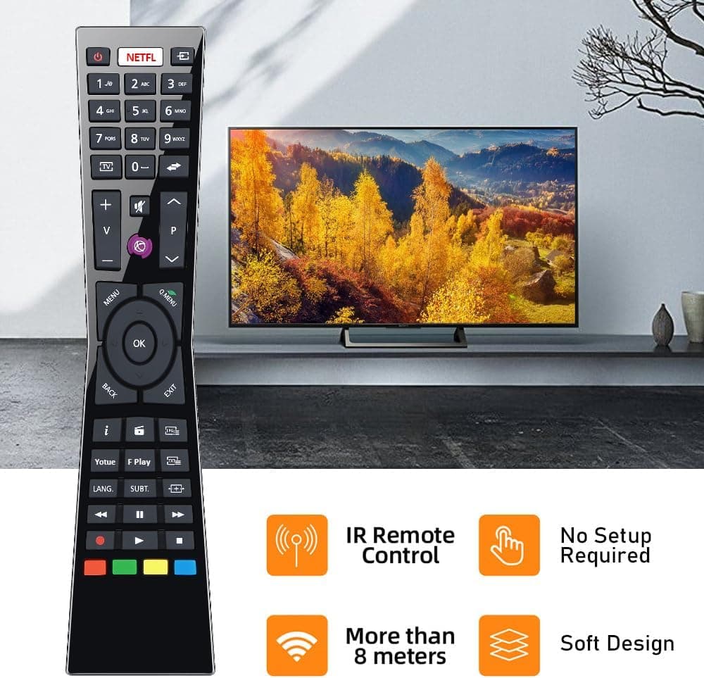 Gvirtue RM-C3231 Remote Control Compatible with JVC Smart 4K LED TV 23342620 LT24C656 LT-24C656 LT24C661 LT-24C661 LT32C660 L — view 4