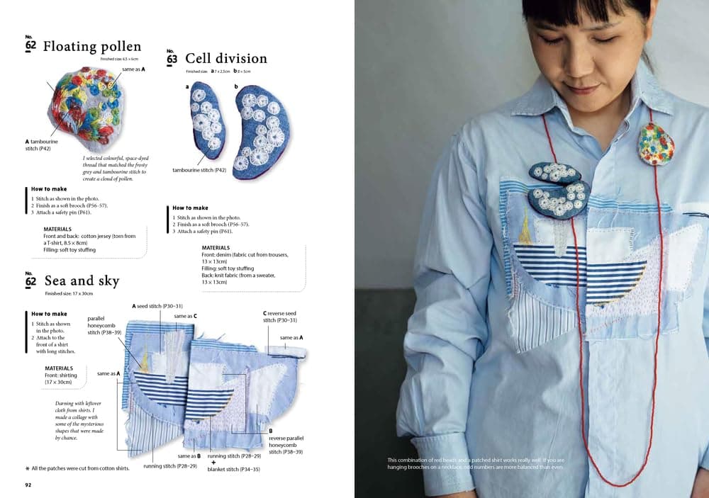 Beyond Darning: Creative mending techniques — view 4