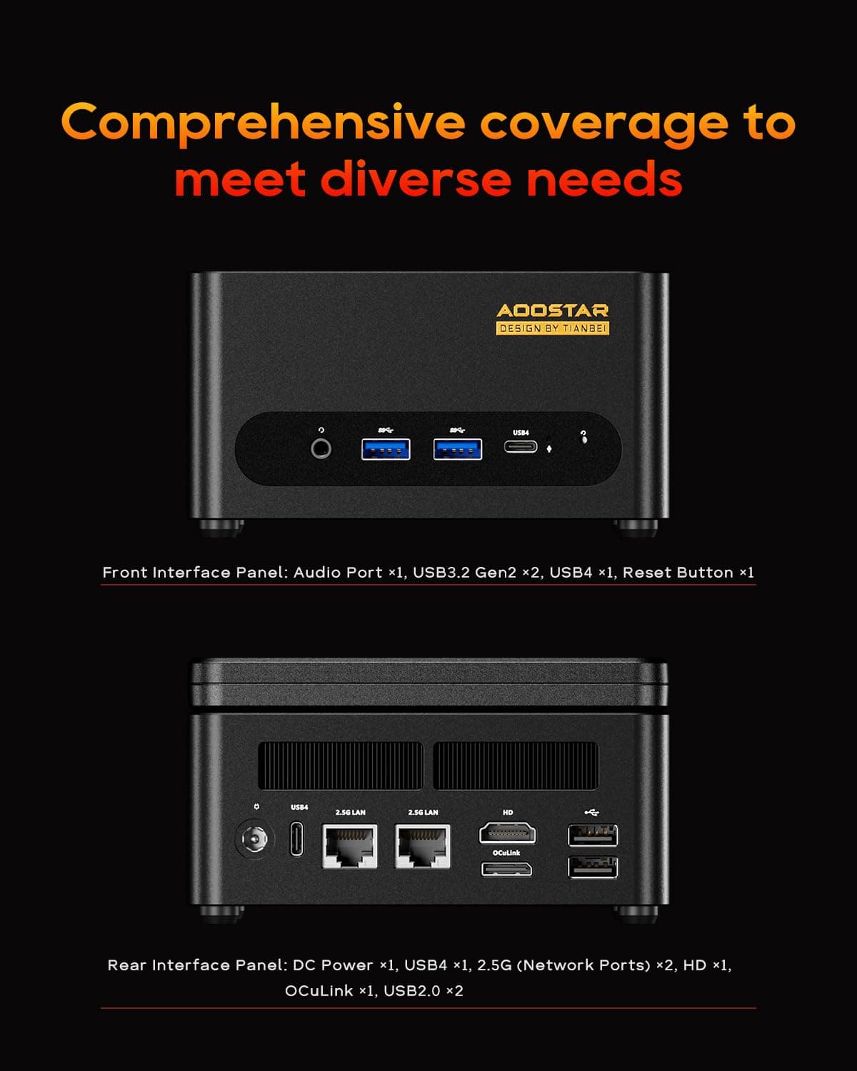 AOOSTAR G-FLIP AMD Ryzen 9 8945HS Mini PC(8C/16T, up to 5.2GHz), 32GB DDR5 1TB PCIe4.0, Radeon 780M Graphics Mini Computer, with 5 inch Touchscreen, with OCuLink Dual USB4, Dual 2.5G LAN/HDMI/WIFl6 — view 9