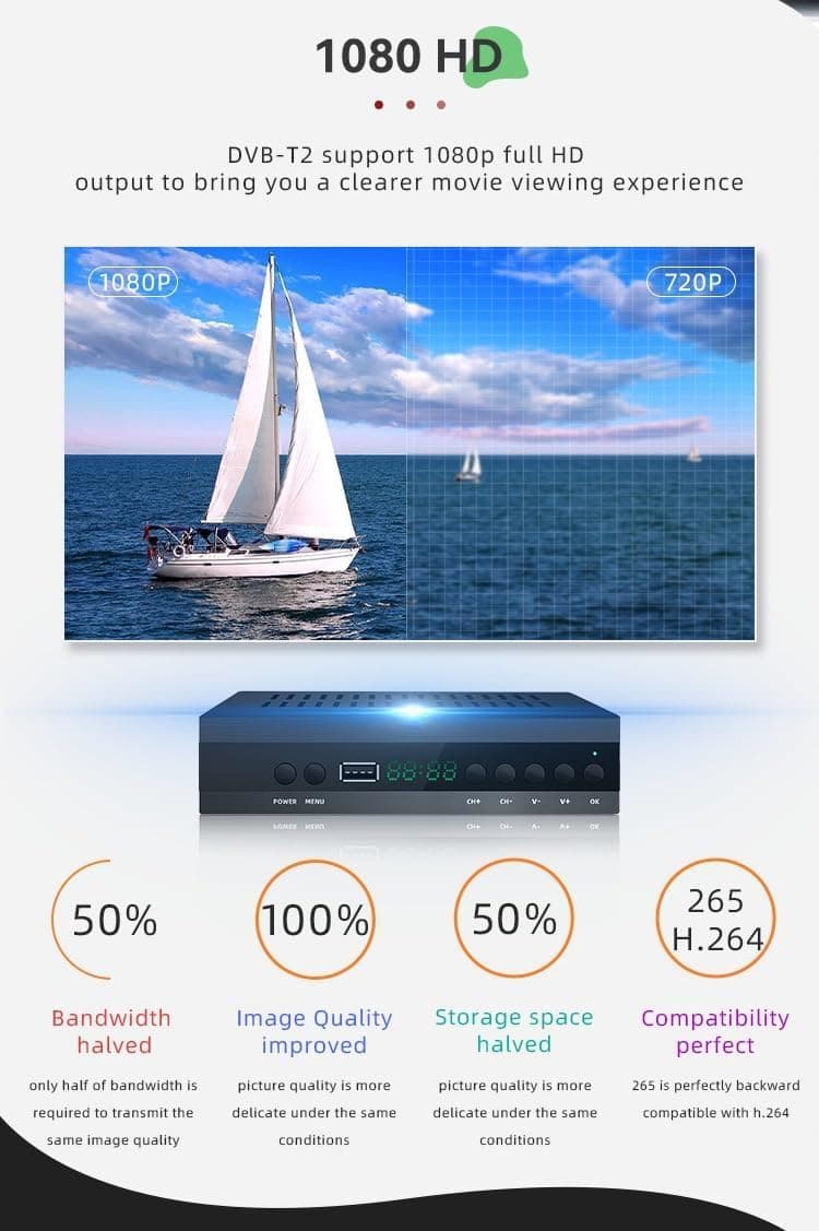 2025 Nuevo Español TDT Decodificador TV DVB-T T2 H265 HEVC FTA Full HD PVR, USB, HDMI, SCART, Sintonizador de TV Digital Terr — view 6