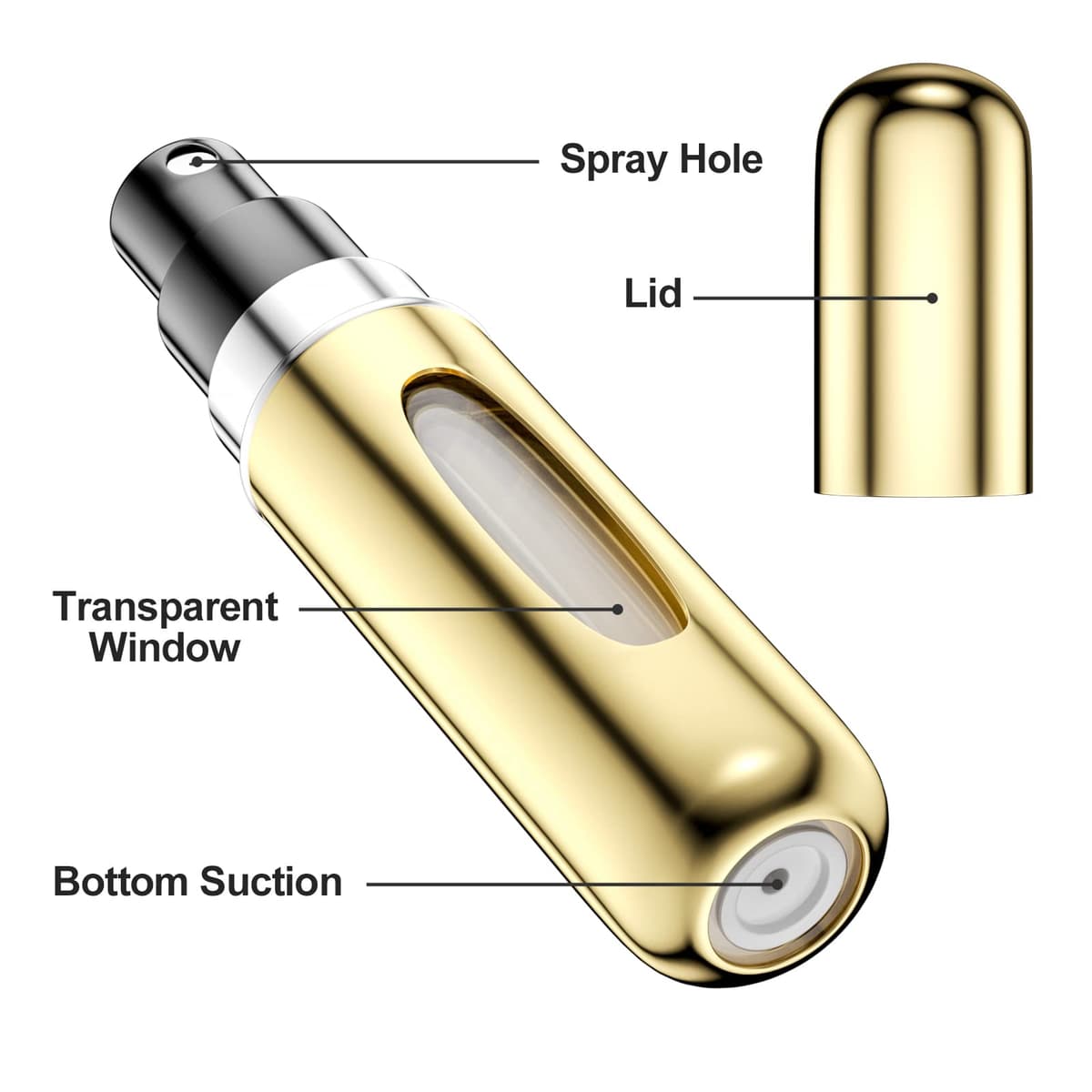 Newaner 6 piezas 5ML Atomizador Perfume Recargable, Mini botella rociadora portátil, Rociador de botella de perfume con ventana, Perfecto para caminar, viajar, salir de noche y fiestas. — view 3