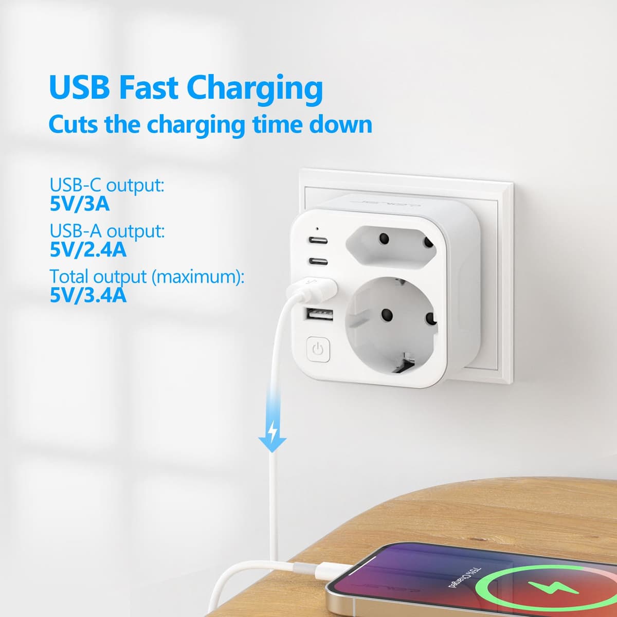 JSVER Enchufe Doble con USB, Ladron Enchufes Múltiple con 2 Puertos USB y 2 USB C 17W, Cargador de Móvil para Móvil, Tableta — view 3