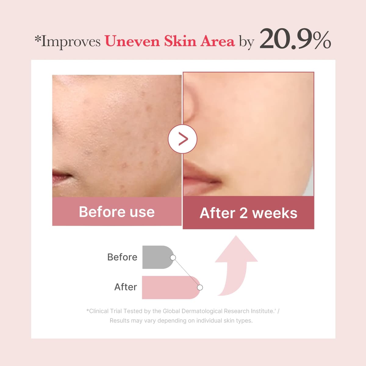 medicube PDRN Pink Collagen Exosome Shot Serum 7,500 PPM | Liquid Skin Booster | Exosome, Salmon DNA PDRN, Spicules | Uneven Skin Tone, Pore Care, Skin Texture | Korean Skin Care 1.01 fl.oz — view 2