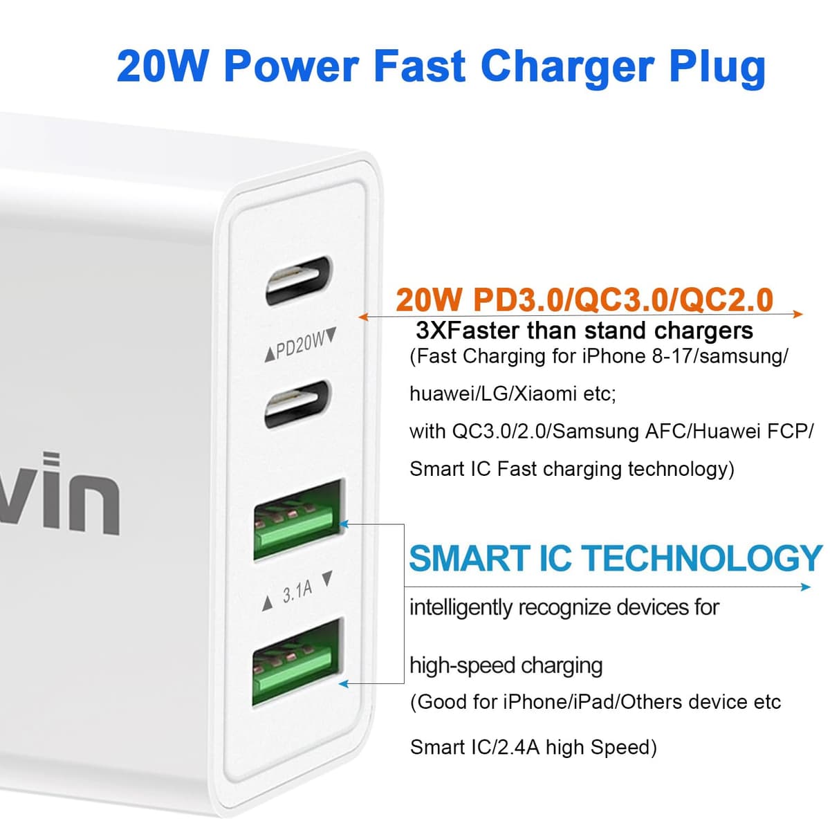 USB Type C Plug UK,40W Multi Ctype Plug Fast Charger Dual USBC Power Adapter i Phone Apple C Plugs with Multiple Port Head Fast Charging for iPhone 17 16 15 14 13 12 11 Pro Max Plus,iPad,A16 Watch — view 3