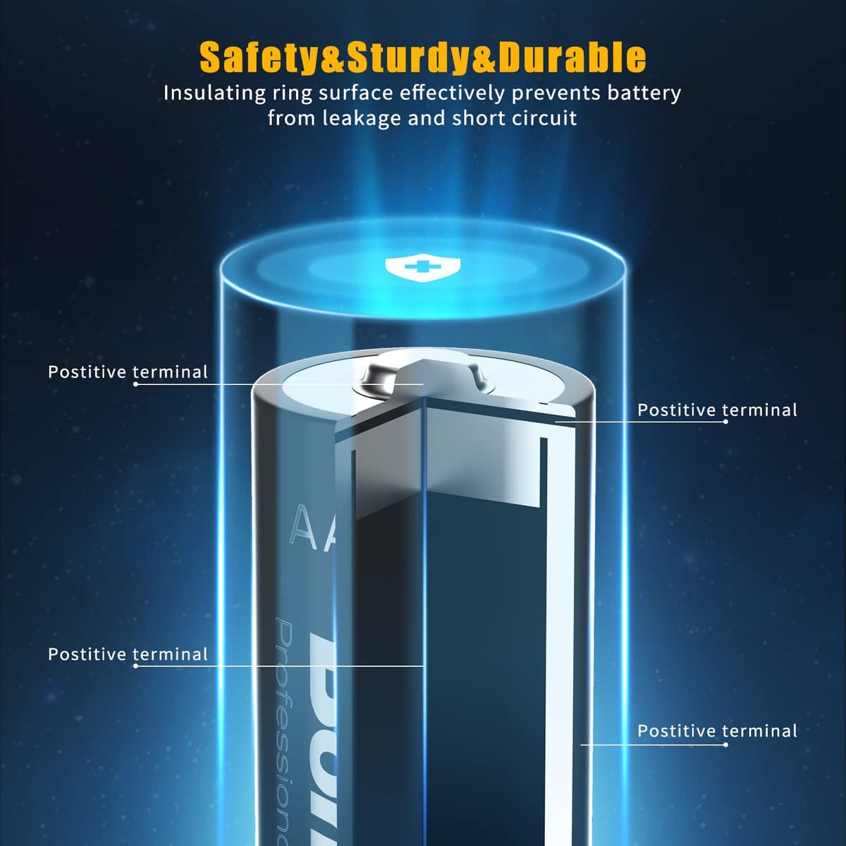Pilas recargables Bonai AA de 2800 mAh, Ni-MH, de alta capacidad — view 5