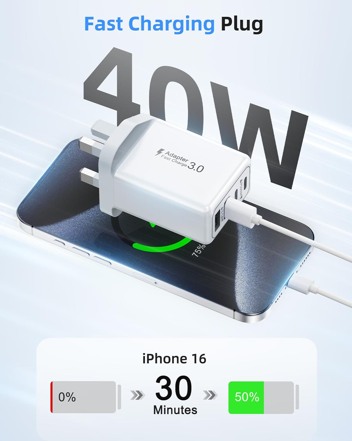 USB C Plug, 40W 4-Port Fast Charger Plug UK Dual Port PD Power Adapter +QC Multi Mains Wall Charger Type C Charging Plug for iPhone 16 15 14 13 12 11 Pro Max Plus XS XR SE,Samsung, iPad, AirPods — view 2
