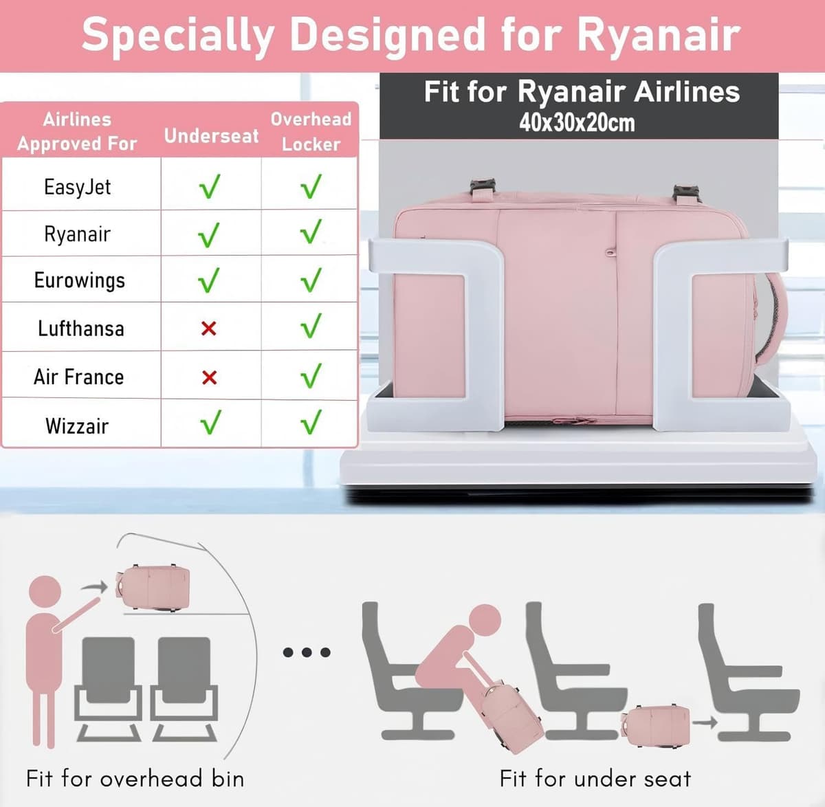 Taygeer for New Ryanair Cabin Bags 40x30x20 Underseat, Travel Backpack Cabin Size, Rucksack for Plane Hand Luggage Backpack f — view 2
